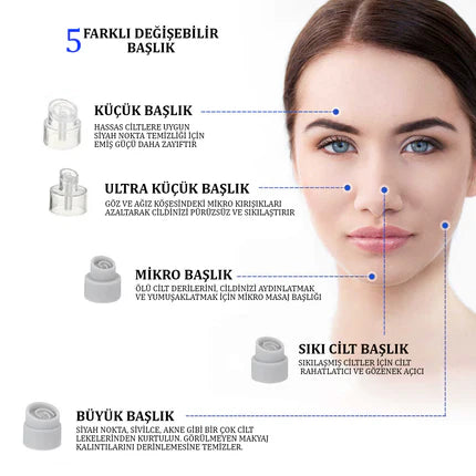 HYDRA Vakum Temizleyici ( 0.8 W Ultra Güçlü Çekim Gücü )
