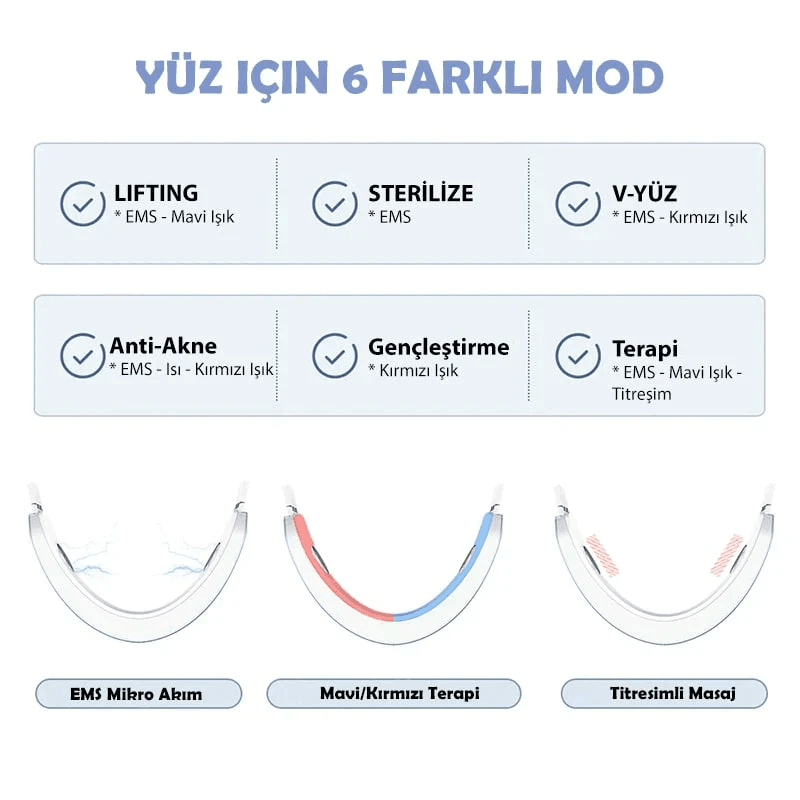 V-Face Gıdı Eritme Kemeri