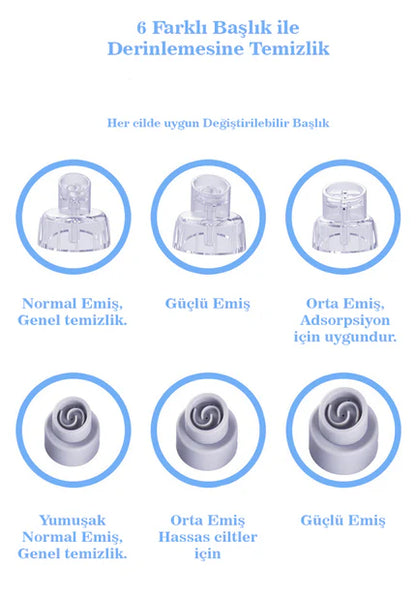HYDRA Vakum Temizleyici ( 0.8 W Ultra Güçlü Çekim Gücü )