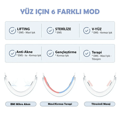 V-Face Gıdı Eritme Kemeri