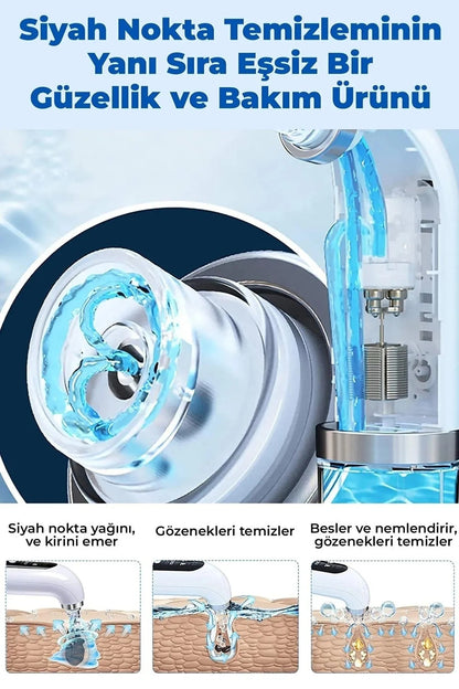 HYDRA Vakum Temizleyici ( 0.8 W Ultra Güçlü Çekim Gücü )